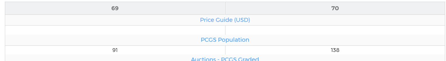 Curious-As-To-The-Actual-Mechanics-Of-This---115-2019-S-Rp-ASE's-For-Sale